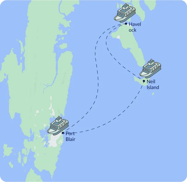 Map of ferry routes between Port Blair, Havelock and Neil Island